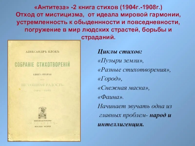 Книга стихов г. Вторая книга стихов блока. Стихи блока список. Стихи к блоку книга.