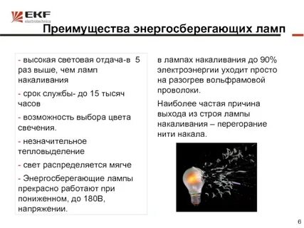 Световая отдача