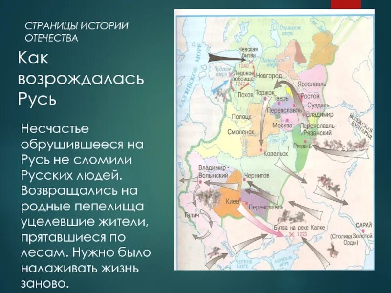 Русь расправляет Крылья. Как возрождалась Русь. Доклад на тему Русь расправляет Крылья. Русь расправляет Крылья как возрождалась Русь.