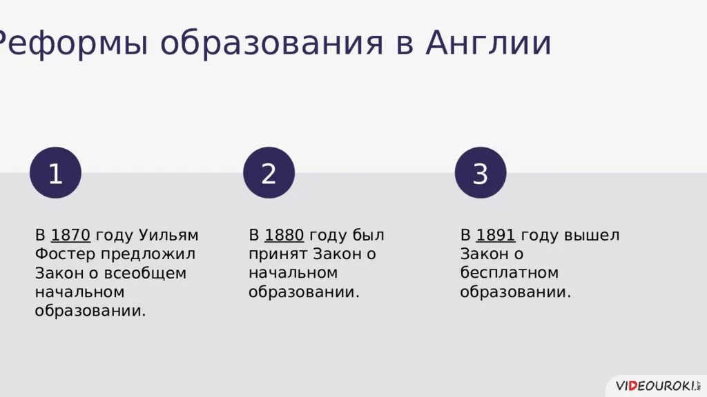 Наука и образование 19 века конспект. Образование в англии в 19 веке. образование и наука в 19 веке презентация. наука в 19 веке англия. образование в великобритании 1870 году.