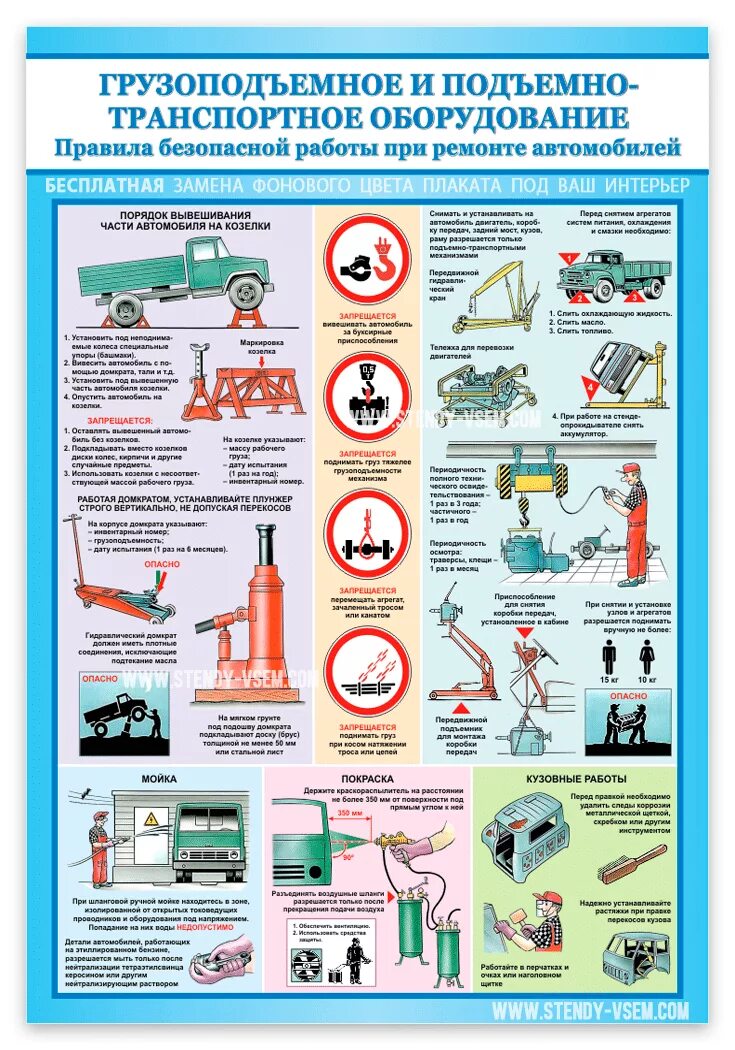 Безопасность при обслуживание автомобиля. Грузоподъемное и подъемно-транспортное оборудование плакат. Подъёмно-транспортное оборудование техника безопасности. Техника безопасности при ремонте автомобиля. Охрана труда при ремонте оборудования.