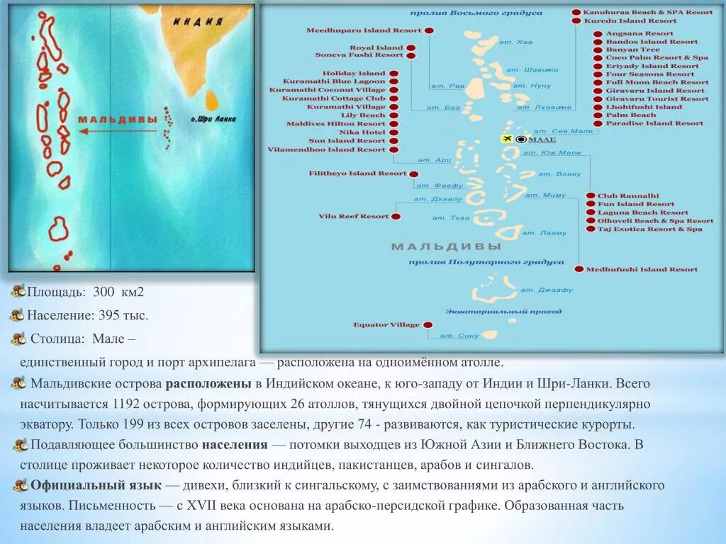 Площадь Мальдивских островов. Острова индийского океана список. Крупнейшие острова индийского океана. Мальдивы на карте.