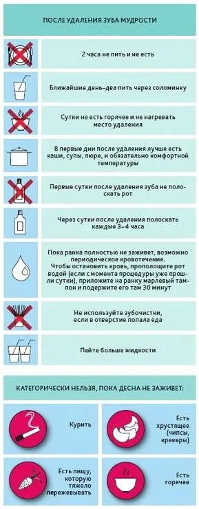 Полоскание после удаления зуба мудрости. После удаления зуба мудрости рекомендации. рекомендации после удаления зубов мудрости. рекомендации после вырывания зуба. что нельзя после удаления зуба мудрости.