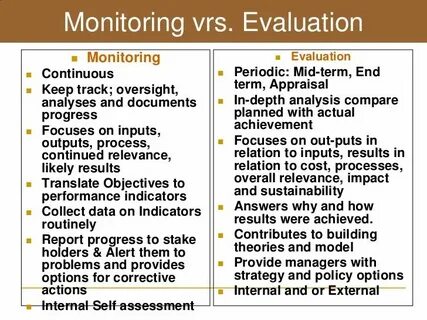 Comparative evaluation