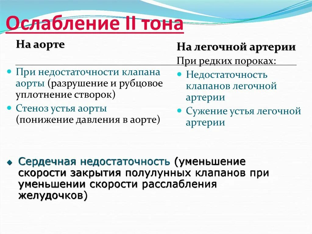 Ослабленные тоны сердца. Причины усиления и ослабления тонов сердца. Причины ослабления тонов сердца. Усиление и ослабление 2 тона сердца. Причины ослабления первого тона.