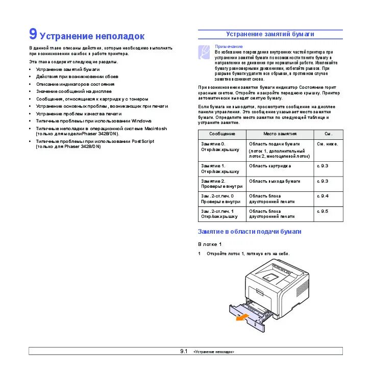 Инструкция xerox phaser. Phaser 3428. xerox phaser 3124 схемы. устранение неполадок с принтером. причины поломки принтера.