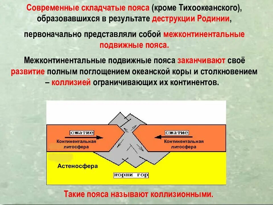 Складчатости горы на карте. Тектоническая карта. Чем представлены складчатые пояса в рельефе. Чем представлены складчатые пояса в рельефе. Чем представлены складчатые пояса в рельефе.