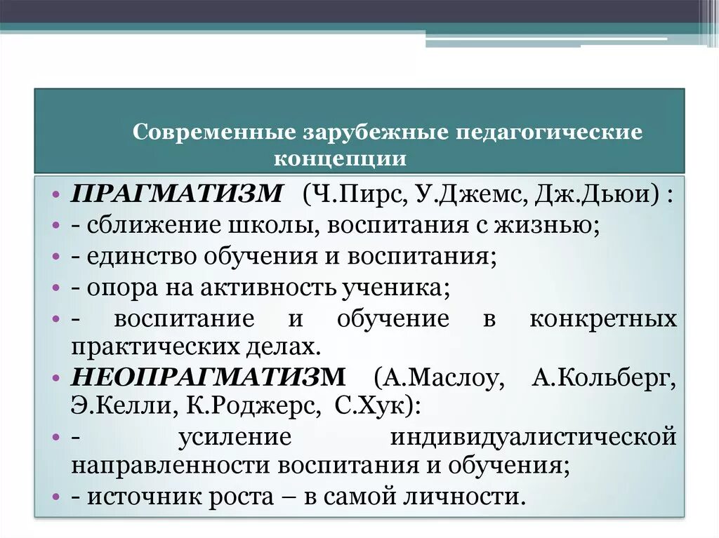 Современная педагогическая теория. Современные зарубежные концепции воспитания. Концепции воспитания. Современные зарубежные педагогические концепции. Основные педагогические концепции.