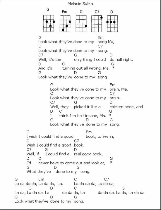 Easy song on ukulele. Easy song on ukulele. Табы укулеле легкие. The jazz standards. Гравити фолз на укулеле аккорды.