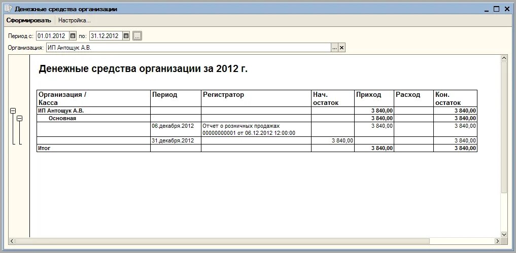 Состав денежных средств организации. Отчет о денежных средствах. Отчет по деньгам в организации. 1 С Розница отчет наличные денежные средства. Отчёт по денежным средствам картинки.