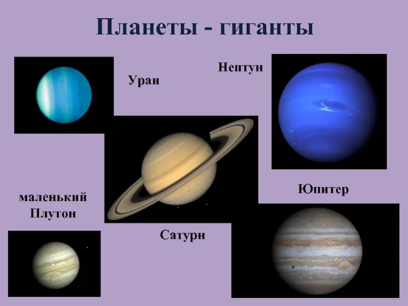 Нептун и плутон сообщение. Сатурн Уран Нептун. Юпитер Сатурн Уран Нептун. Планеты гиганты Уран и Нептун. Уран Нептун Плутон.