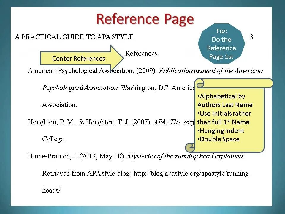 Style references. Apa Style. Apa 7 Style. Apa Style references. Стиль apa пример.