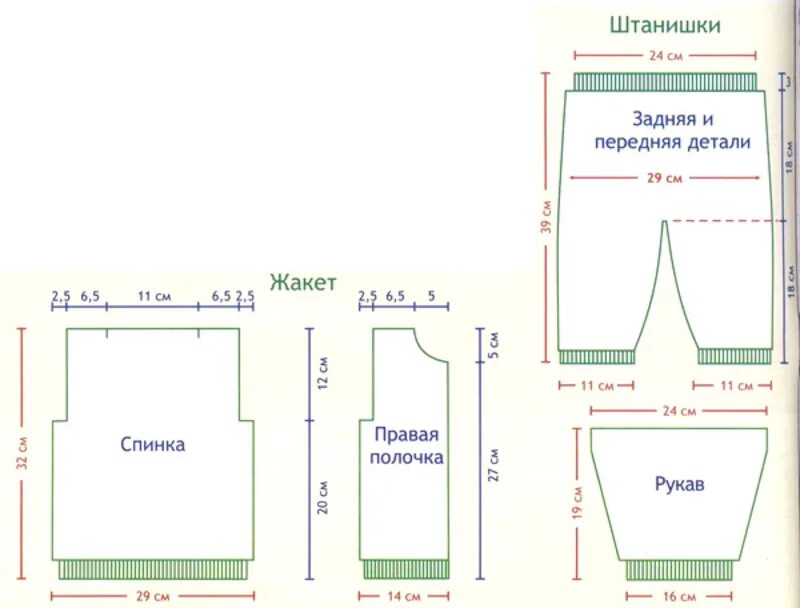 Штанишки для новорожденных 6 месяцев спицами. Выкройка вязаных штанишек для девочки 2 года. Выкройки детских костюмчиков для новорожденных для вязания. Размер штанишек для новорожденных 3-6 месяцев. Выкройки вязания штанишки 2 года.