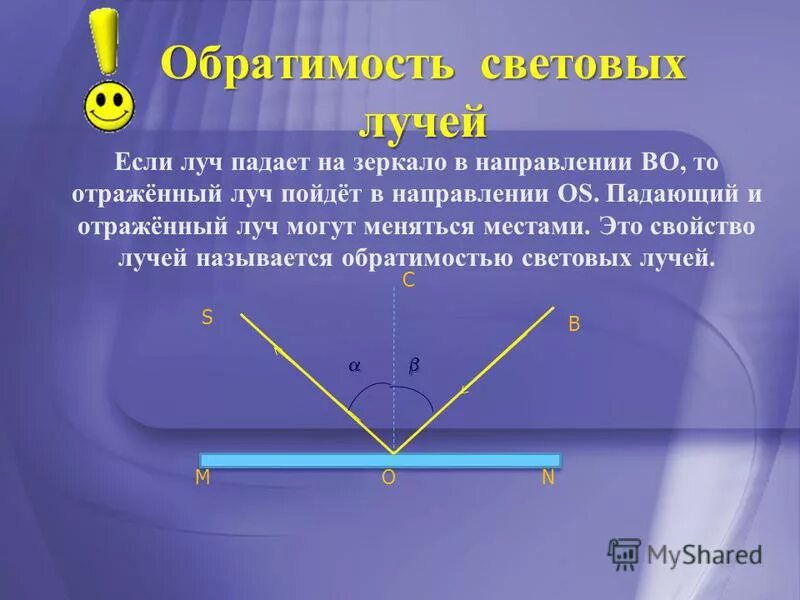 принцип обратимости хода лучей. что такое обратимость световых лучей. обратимость хода лучей. обратимость хода световых лучей. обратимость направления световых лучей.