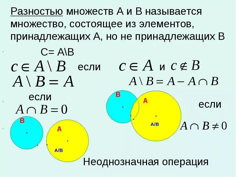 А принадлежит б пример. Разность множеств. Разность множеств a и b это. Элемент принадлежит множеству если. Разность множеств примеры.