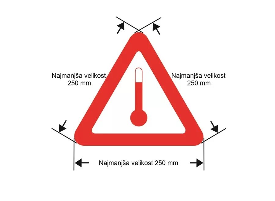 Знаки опасности. Знак безопасности. Треугольные знаки безопасности. Знак для перевозки при повышенной температуре.