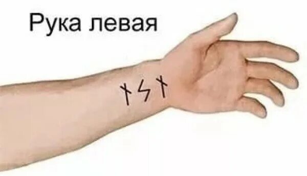 Руны на ладони. Коды на запястье на деньги. Руны на левой руке. Код на удачу на левом запястье. Код на удачу на левом запястье.
