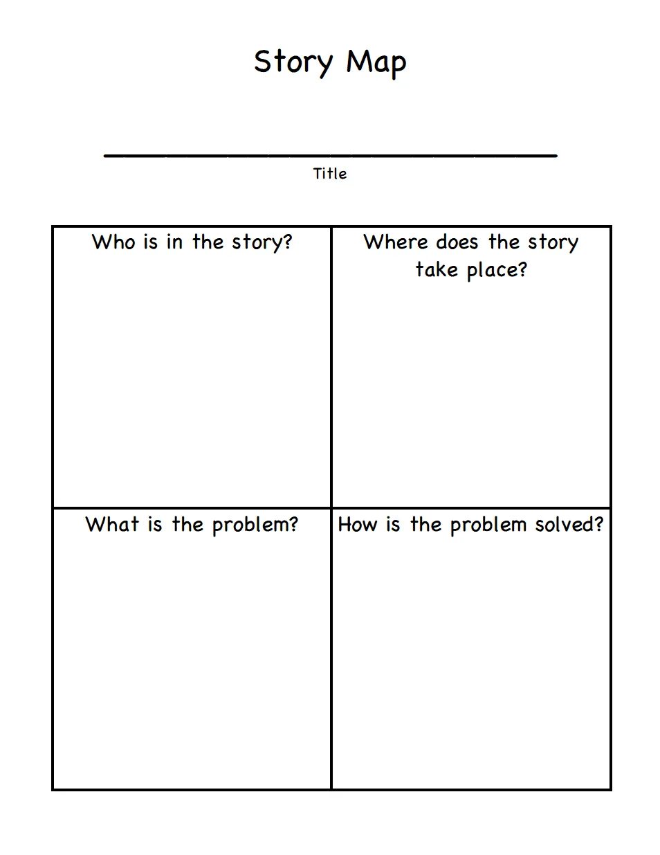 Retelling plan. Story Map. Retelling the story. Make a story Map.