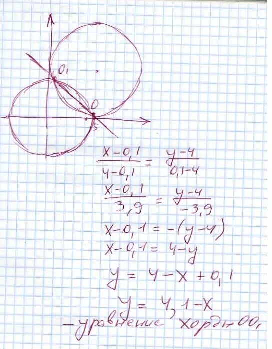 Окружность x2+y2. Уравнение двух окружностей. Уравнение окружности x2+y2. Y=2x2. 3 x 2 2y 2 16