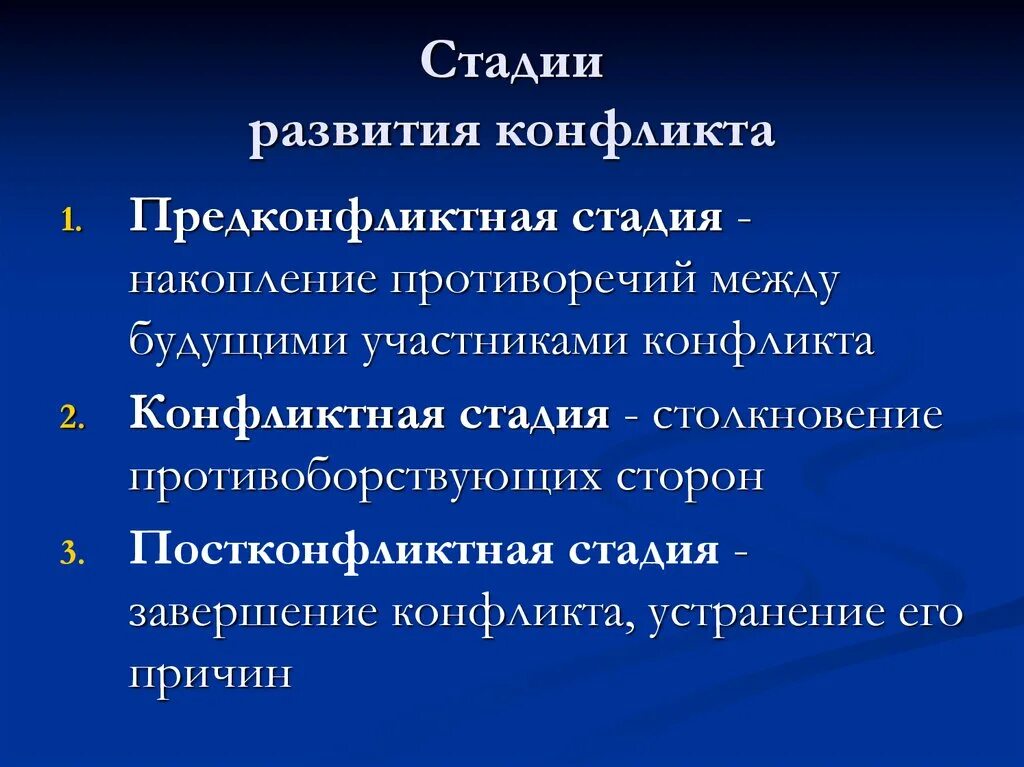 Три фазы развития конфликта. Три стадии развития конфликта. 5 Стадий развития конфликта. Этапы эволюции конфликта. Перечислите и охарактеризуйте этапы конфликта