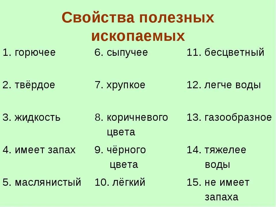 Таблица свойств полезных ископаемых 3 класс. Характеристика полезных ископаемых. Свойства полезного ископаемого. Свойство полезных ископае. Полезные ископаемые и их свойства 3