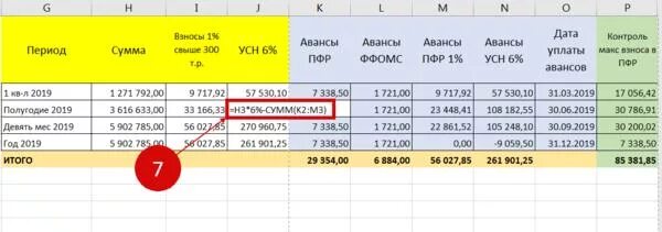 Формула налога усн. Как посчитать аванс в экселе. Таблица в эксель для расчета налога. Расчет налогов таблица. Таблица учета авансов по прибыли.