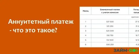 Формула суммы аннуитетных платежей