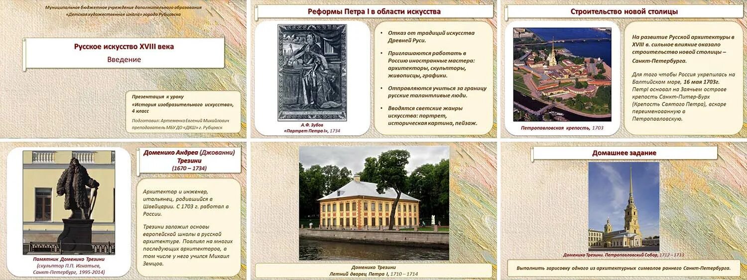 Искусство россии 18 века презентация 4 класс. Искусство России 18 века 4 класс. Русское искусство до 18 века. Русское искусство до 18 века доклад. Русское искусство до 18 века 4 класс окружающий мир.