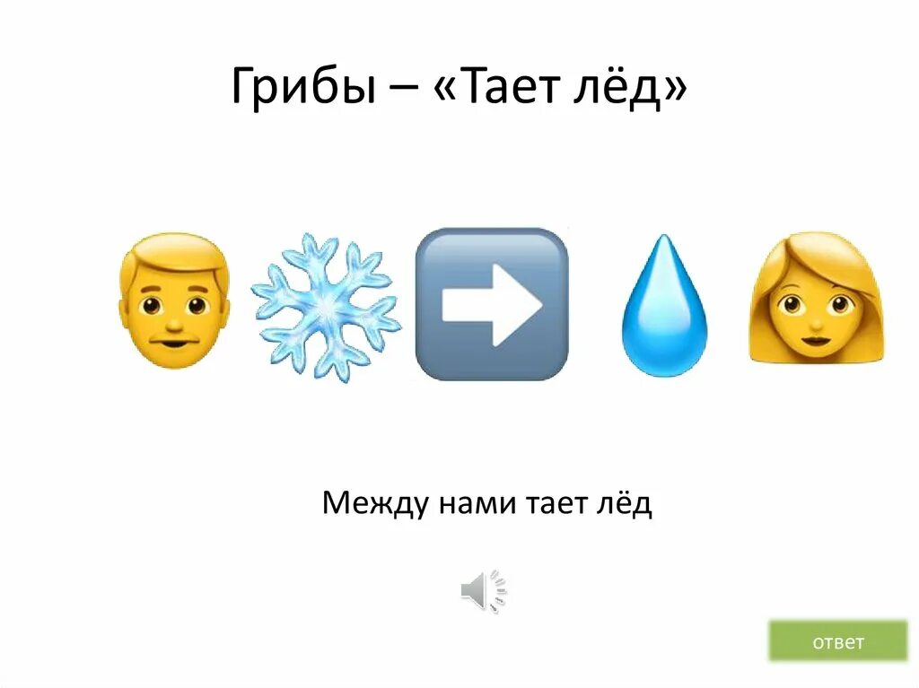 Включи видео угадывать песни по смайликам. Персонаж по смайликам. Отгадать песню по смайлам. Смайлик по презентацию. Отгадать песню по смайлам с ответами.