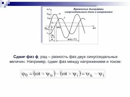 Фазы мейоза рисунок характеристика фазы