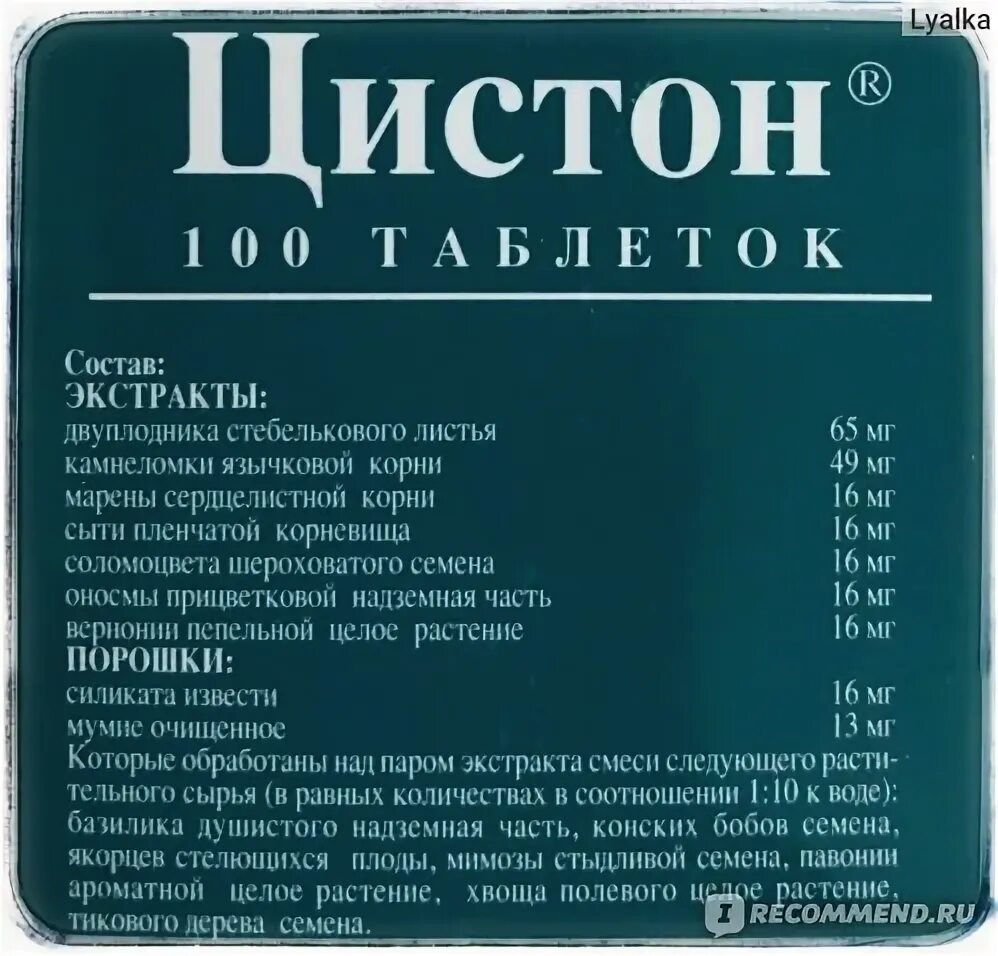 Цистон дозировка при цистите. Цистон состав. состав цистона в таблетках. цистон состав препарата.
