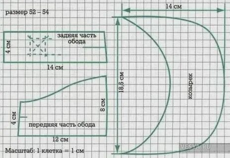 Кепка своими руками выкройка с козырьком