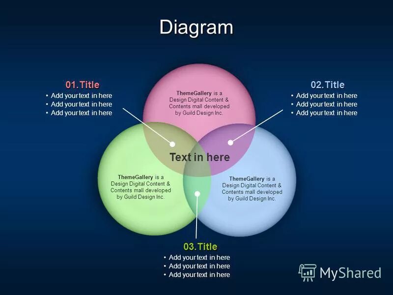 Powerpoint how to add text. Title add. Title add. Title add. Title add.