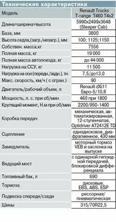 Техническая характеристика рено