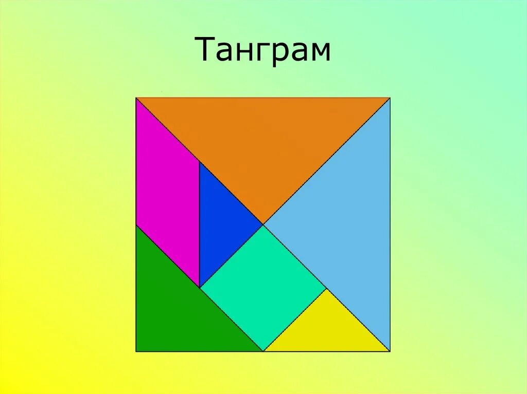 Танграм 5 класс. Танграм. танграм фигуры. головоломка танграм. танграм презентация.