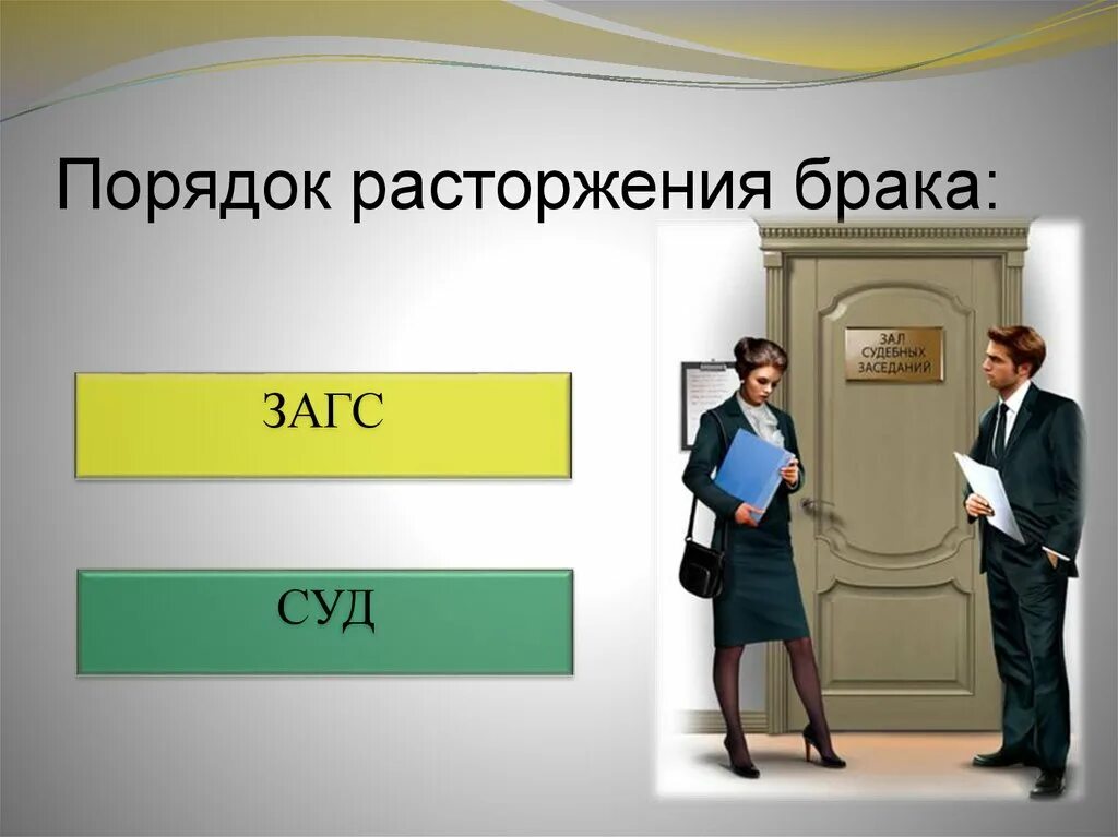 Расторжение брака. Прекращение брака. Порядок прекращения брака в ЗАГСЕ. Расторжение брака презентация.