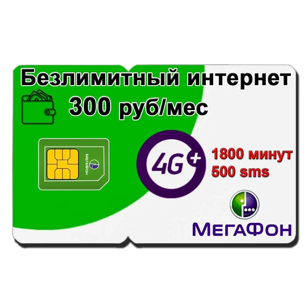 Сим карты безлимитный интернет 4g. Безлимитный интернет. Безлимитный МЕГАФОН. МЕГАФОН 400 безлимитный интернет. Сим карта для модема безлимитный интернет.