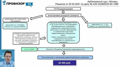 Регламент об утверждении информационной системы