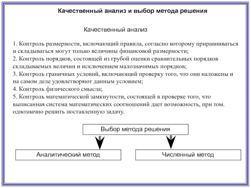 1 2 анализ и выбор. Выбор метода решения. метод выбора решения. выбор метода решения задачи. анализ выбранных решений.