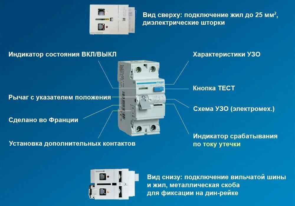 Узо какие токи. Дифференциальный выключатель 20а мощности. Маркировка автоматических выключателей Тип УЗО. УЗО типа s Hager. Типы УЗО по току утечки.