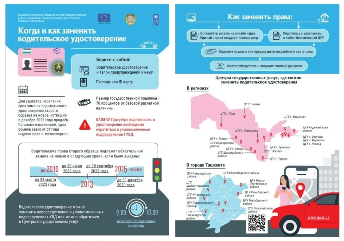 Замена водительского удостоверения в ЛНР. Запрет на получение водительских прав.