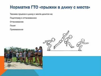 Нормативы прыжка с места 4 класс