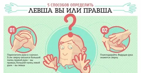 Почему пишу левой