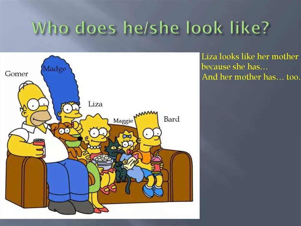 Who does he see. Describe it презентация. Describing people ppt. Describe appearance Simpsons. Appearance describe a person Madge Simpson.