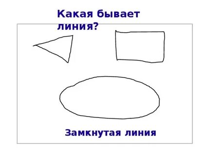 Замкнутая линия на плоскости