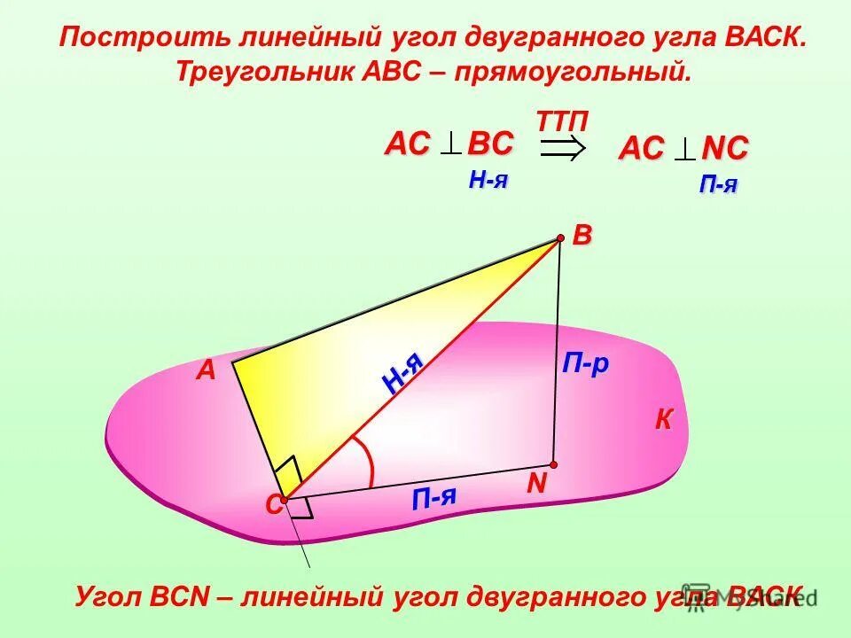 Линейный угол двугранного угла это. Построить линейный угол. линейный угол двугранного угла. двугранный угол линейный угол двугранного угла. построение линейного угла.