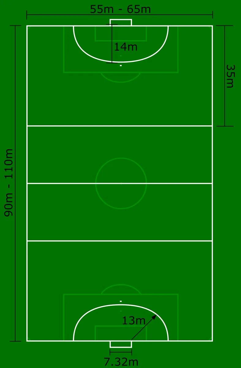 Стандартные размеры футбольного. Гандбол размер площадки. Разметка поля для гандбола. Разметка гандбольного поля схема. Поле для игры в гандбол Размеры.