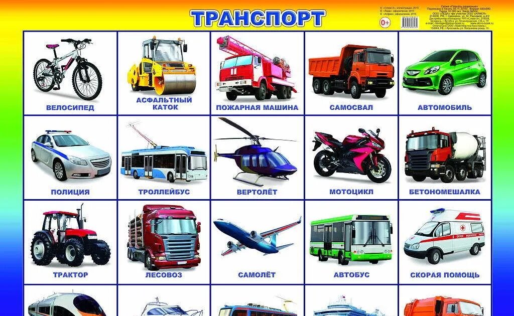 Карточки с изображением транспорта. Транспорт для дошкольников. Детям о транспорте. Виды наземного транспорта для детей.