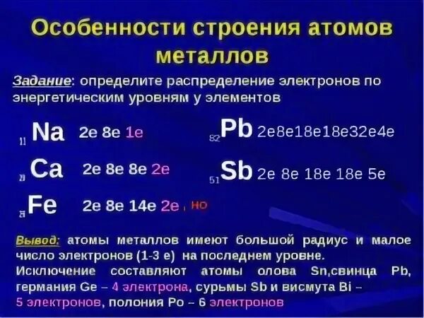 2е 1е какой элемент. 2е 8е 8е 1е. 2е 8е 1е какой элемент. Электронное строение 2e 8e 2e имеют следующие.