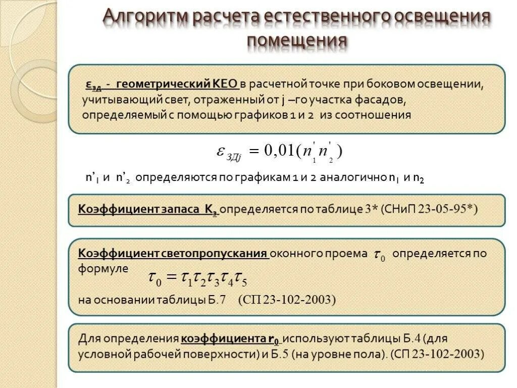 Формула коэффициента освещенности. Как вычислить коэффициент естественного освещения. формула расчета коэффициента естественной освещенности. показатели естественного освещения расчет. коэффициент естественной освещенности, методика расчета.